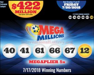 Mega Millions 奖池飙升至 4.22 亿美元：这是试试运气的最佳时机！ .org